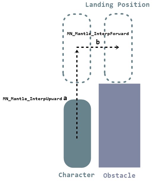 7.MantleExpl.png