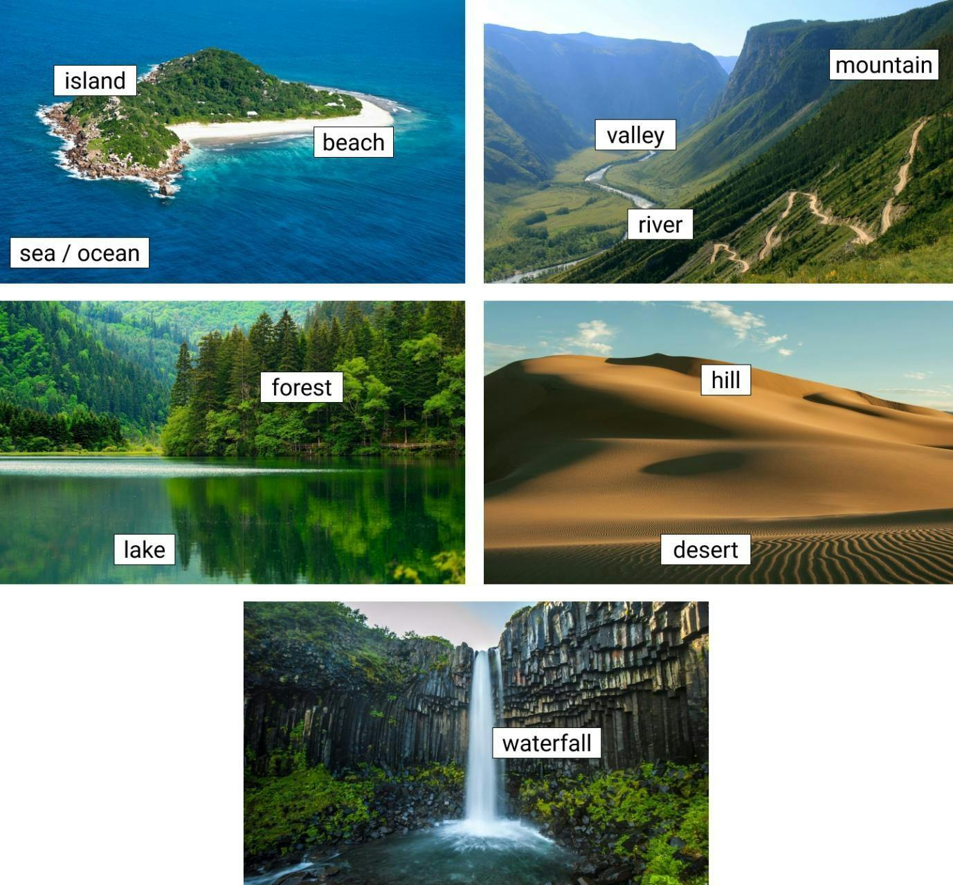 C:\Users\Дом\Desktop\Worksheets\Vocabulary\Geography\Untitled.jpg