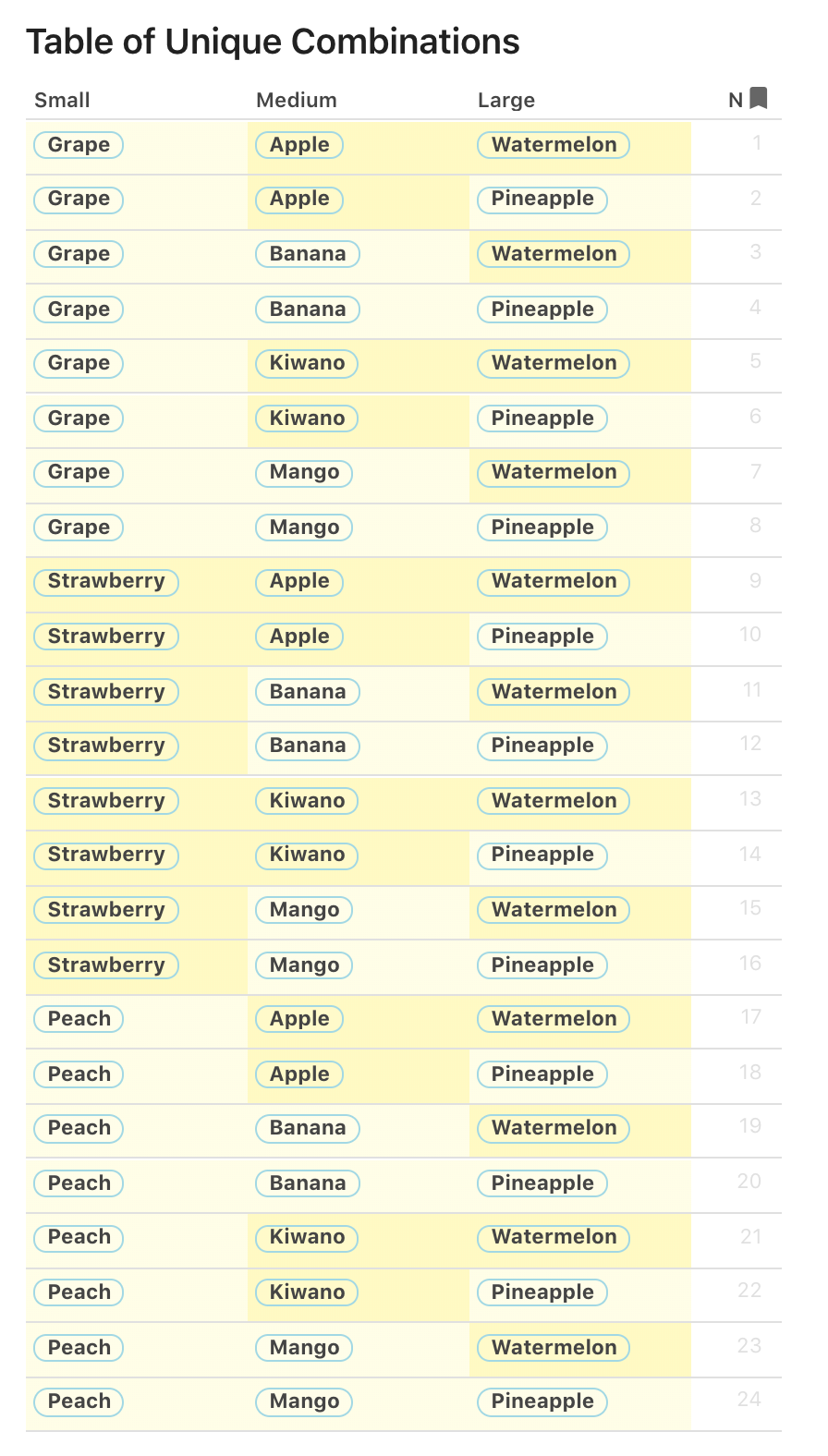 fruit combos 4.png