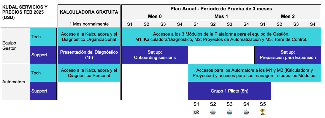 Captura de Pantalla 2025-03-05 a la(s) 15.58.45.png