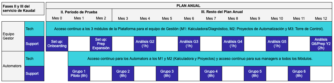 Captura de Pantalla 2025-04-22 a la(s) 12.59.12.png