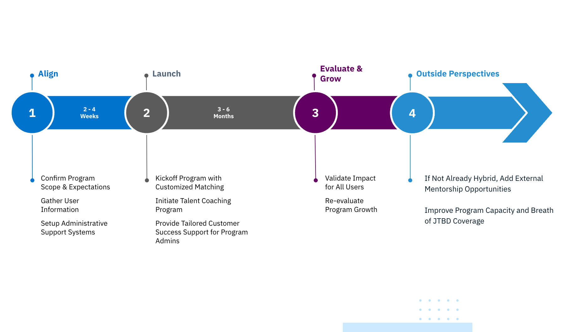 Screen Shot 2021-12-16 at 3.39.27 PM.png