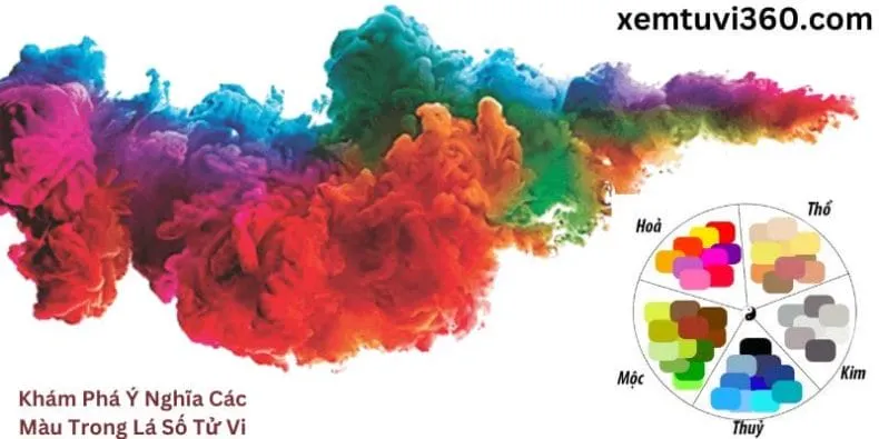 Khám Phá Ý Nghĩa Các Màu Trong Lá Số Tử Vi