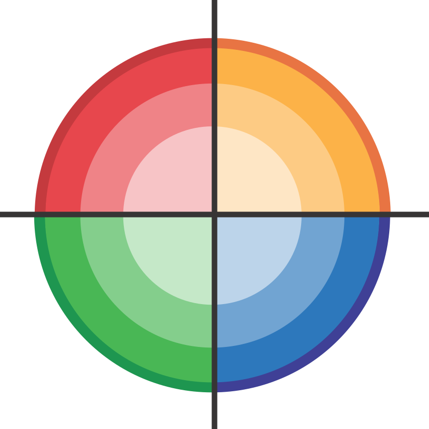 quadrants-layered.png