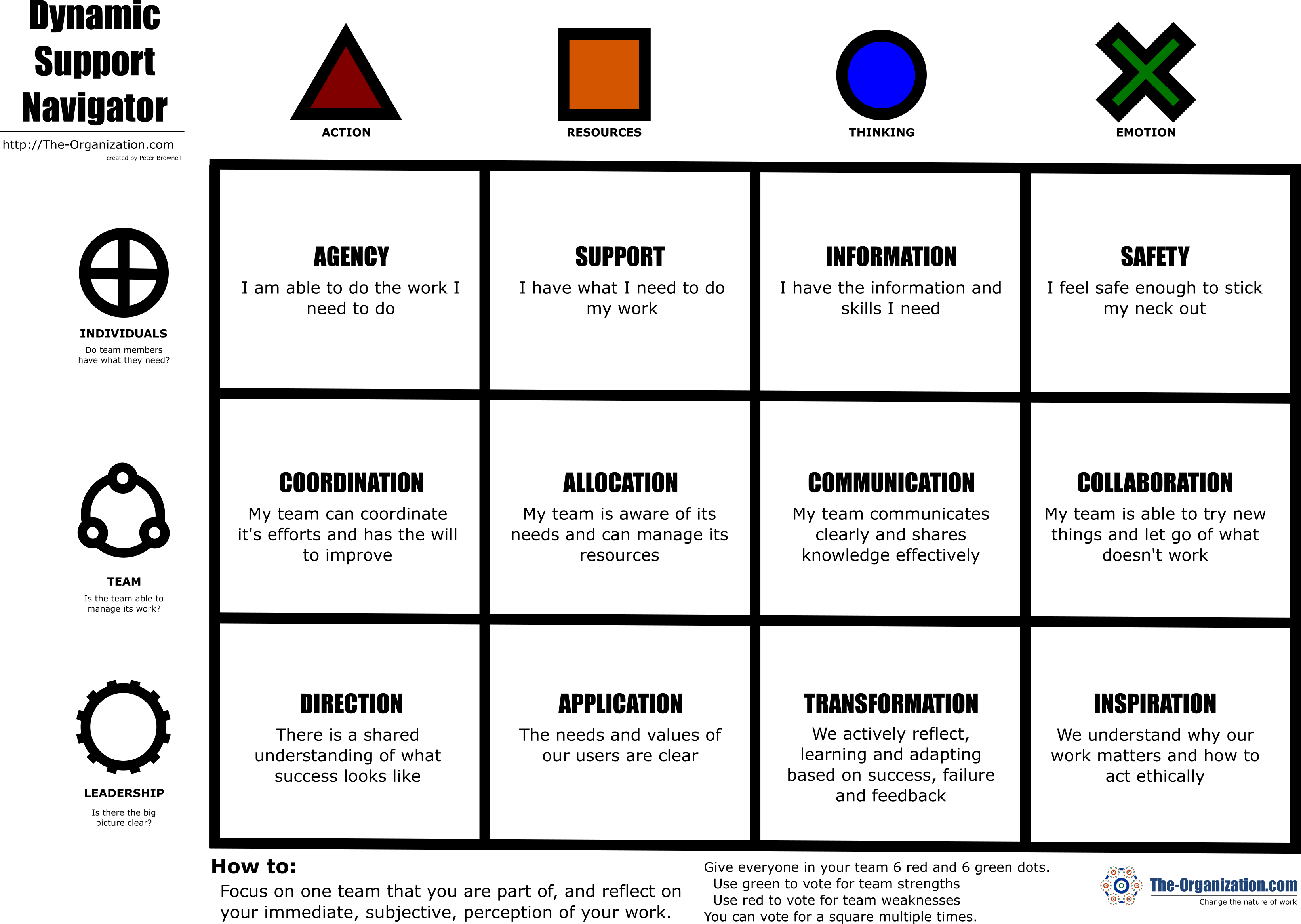 Complex-support-navigator.png