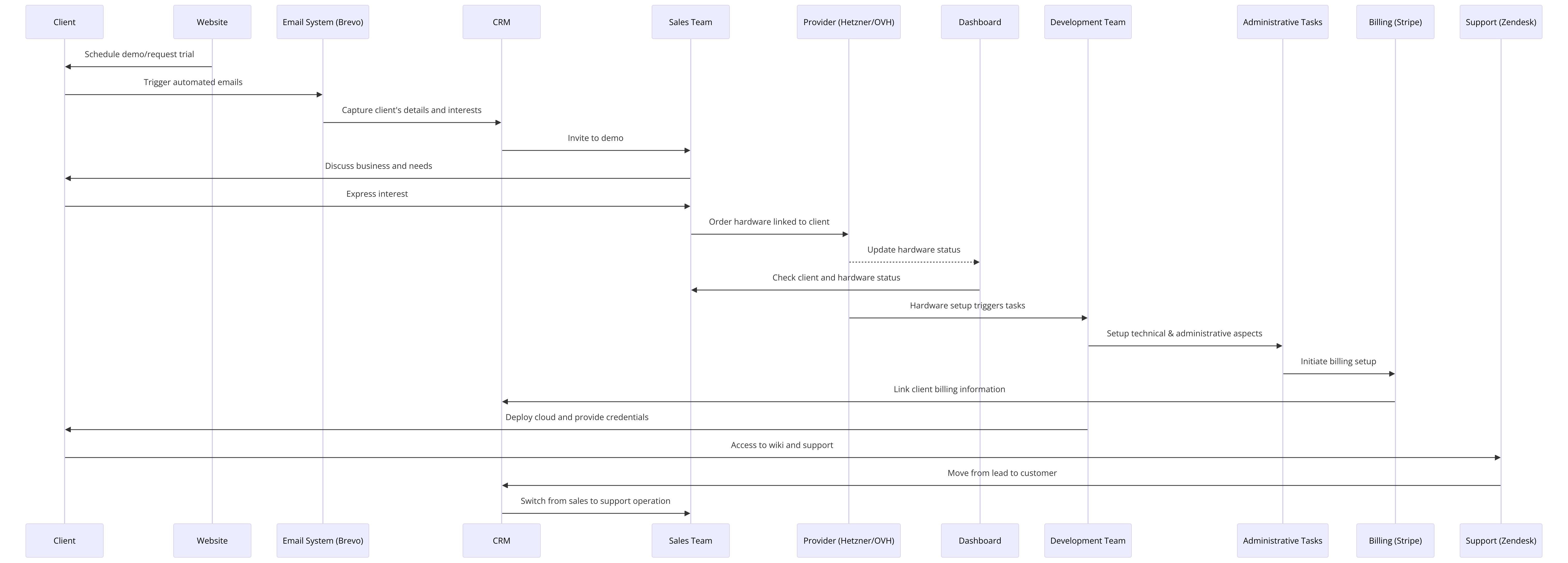 diagram (1).png