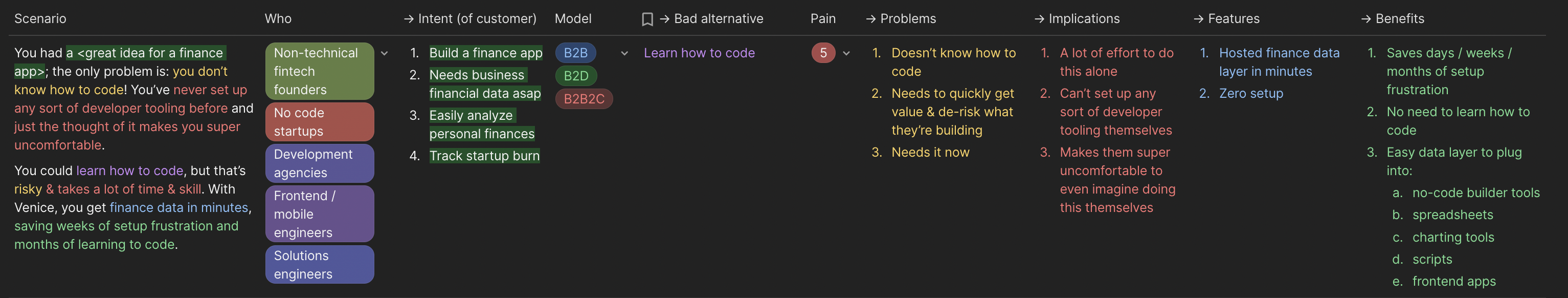 Screen Shot 2023-02-01 at 3.35.56 PM.png