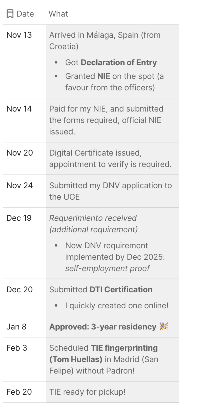 Screenshot 2026-02-22 at 10.29.54 PM.png