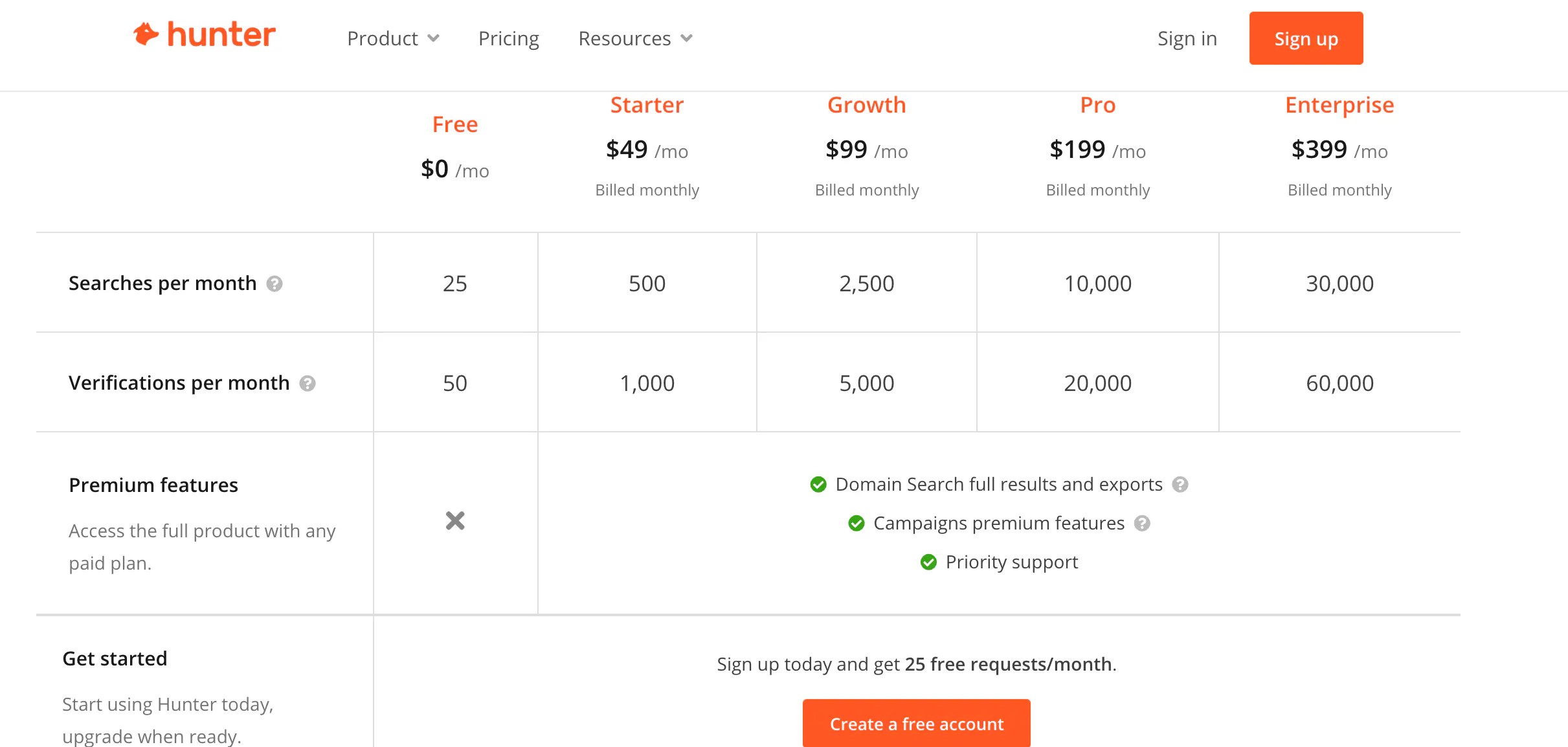 Screenshot 2021-09-20 at 17.39.43.png