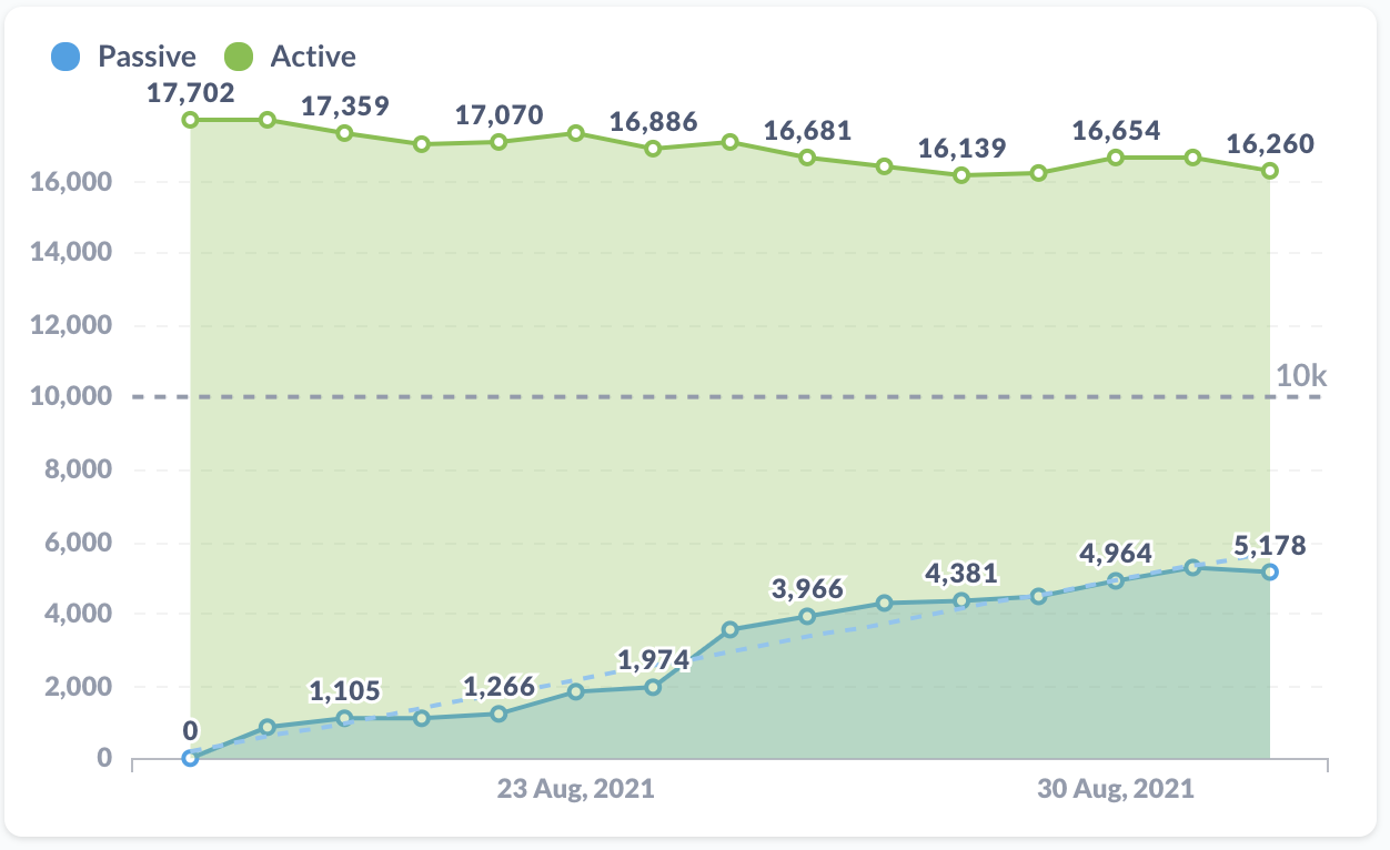 Screen Shot 2021-09-01 at 10.44.50.png