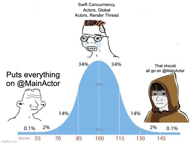 meme