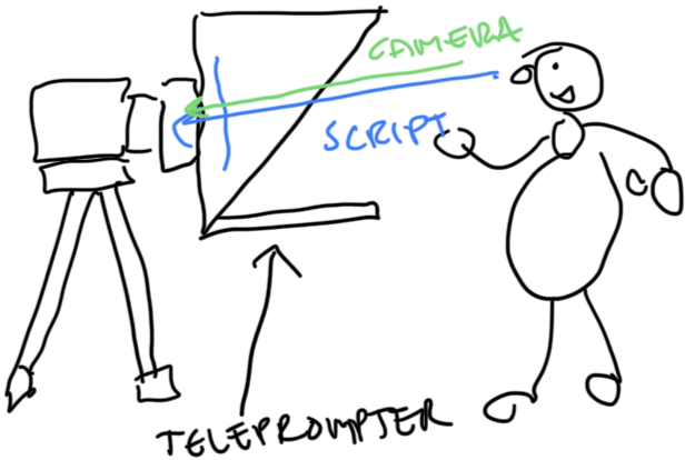 teleprompter-pro