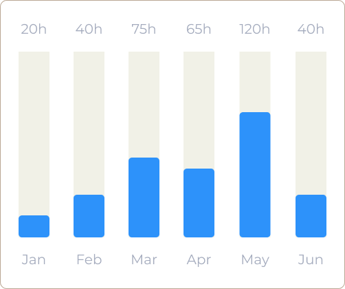 barchart_twoquarters.png