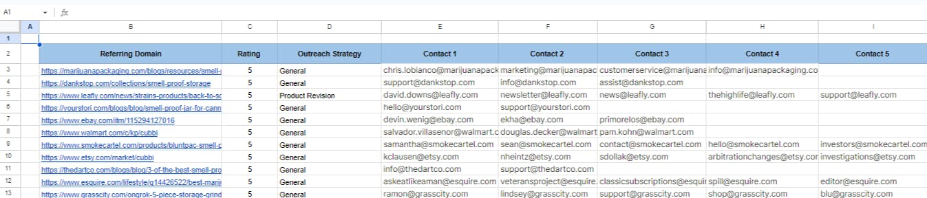 GetCubbi-com-Link-Building-Contacts-Google-Sheets.png