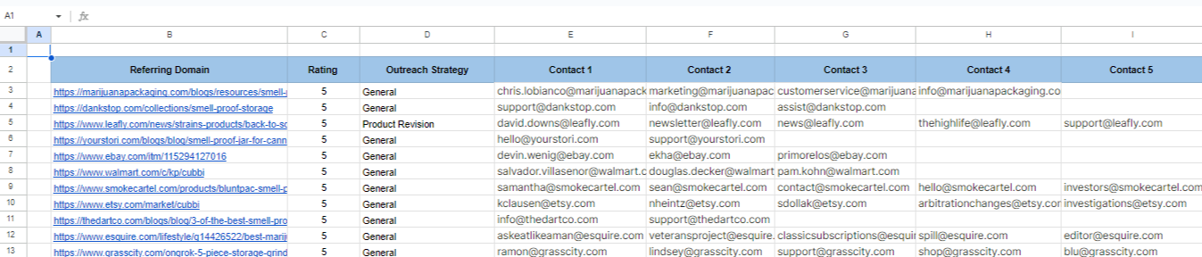 GetCubbi-com-Link-Building-Contacts-Google-Sheets.png
