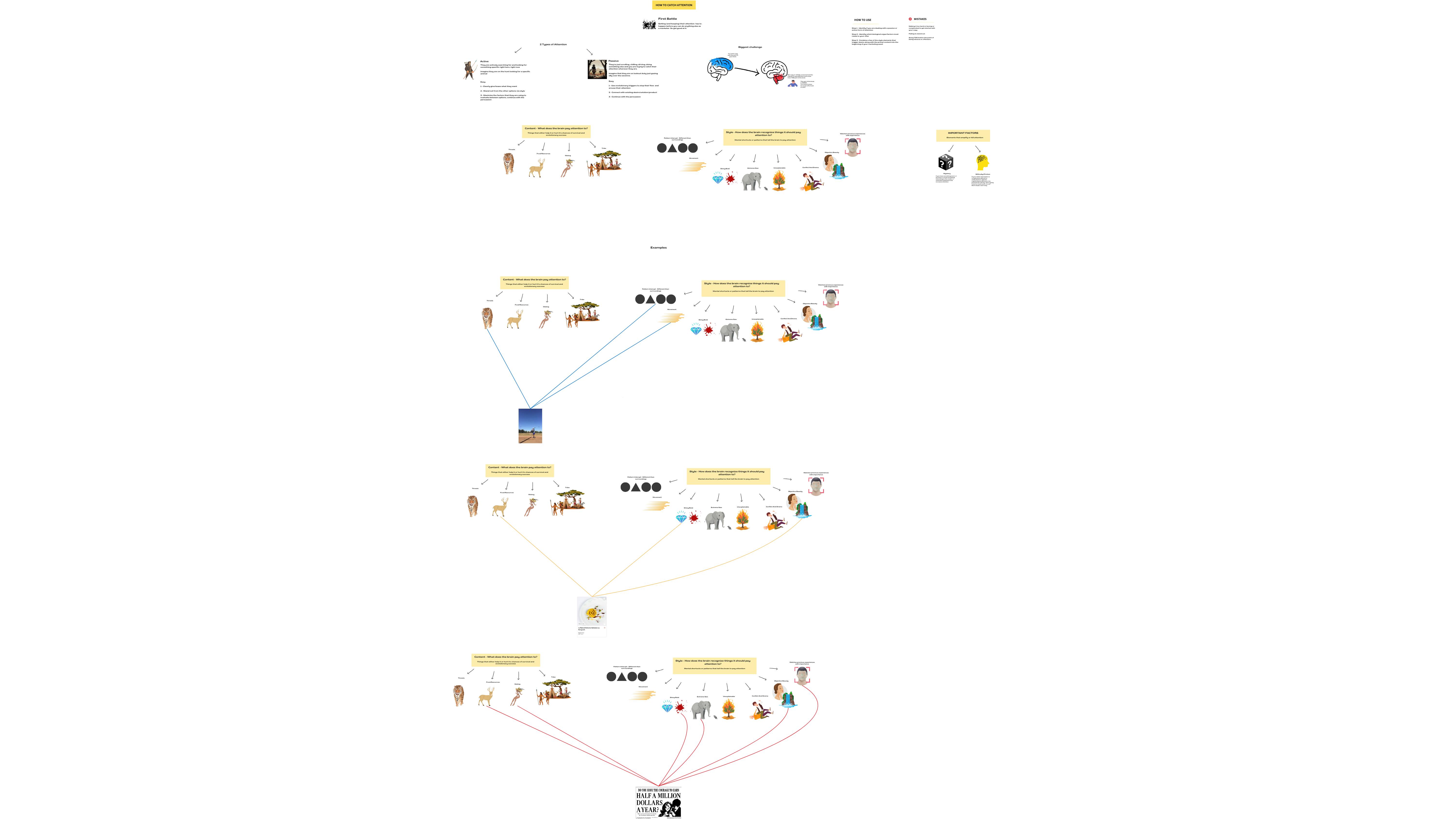 _professors__diagram_Attention_.png