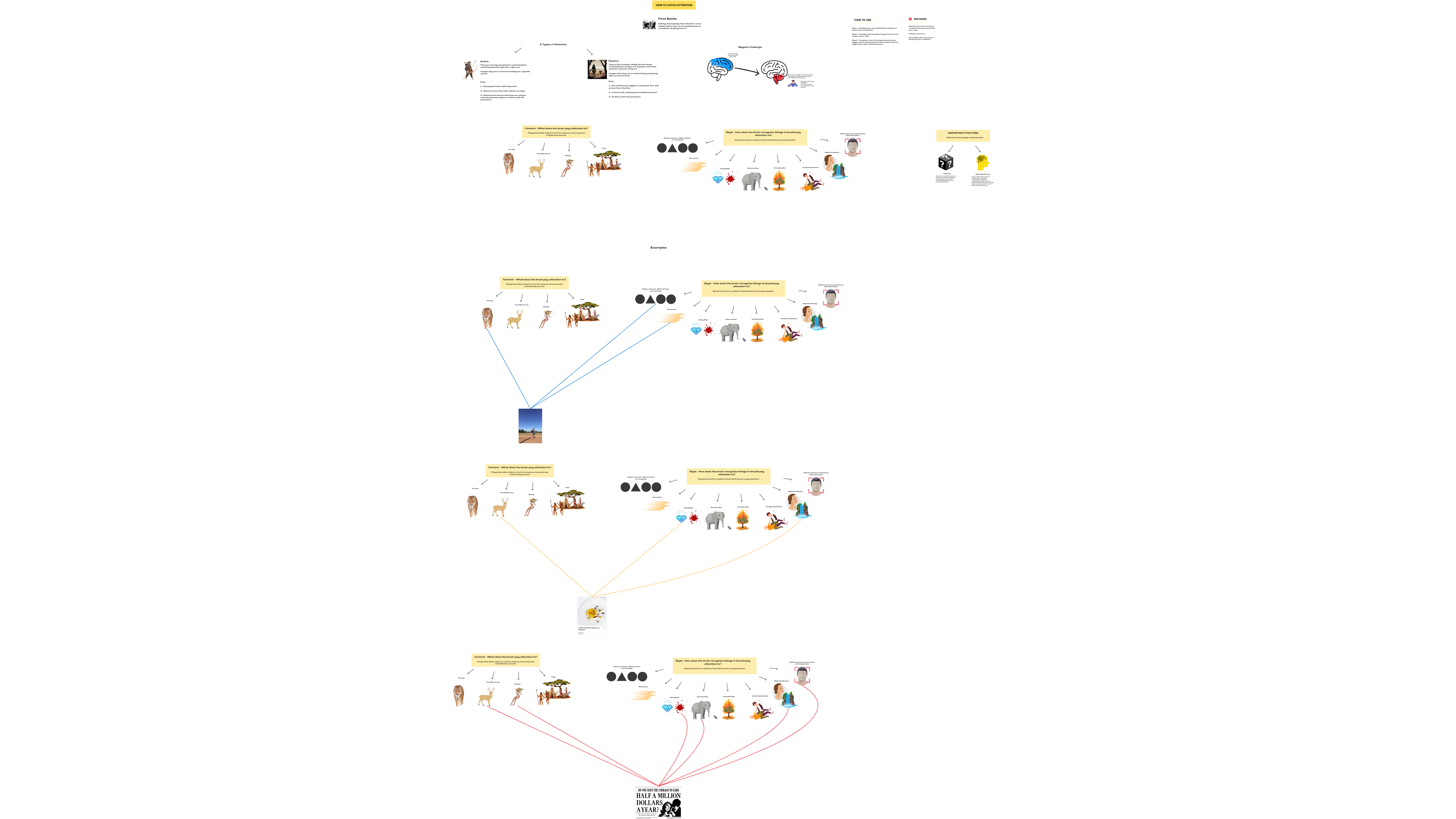 _professors__diagram_Attention_.png