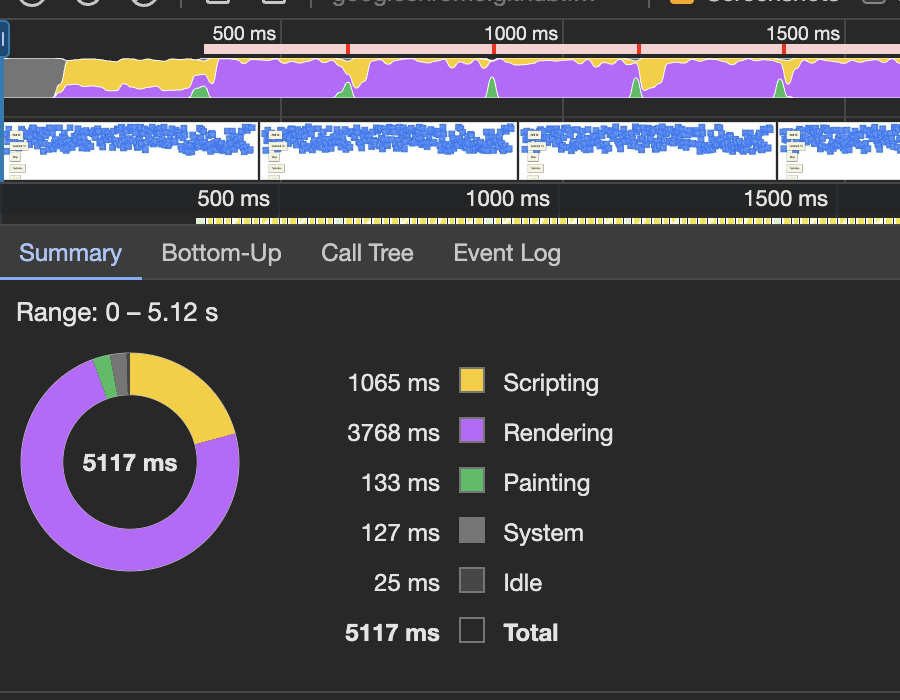Screenshot 2024-02-05 at 11.27.39 PM.png