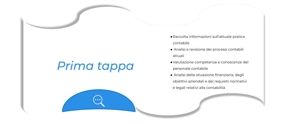 Come internalizzare la contabilità generale in una PMI. (1).png