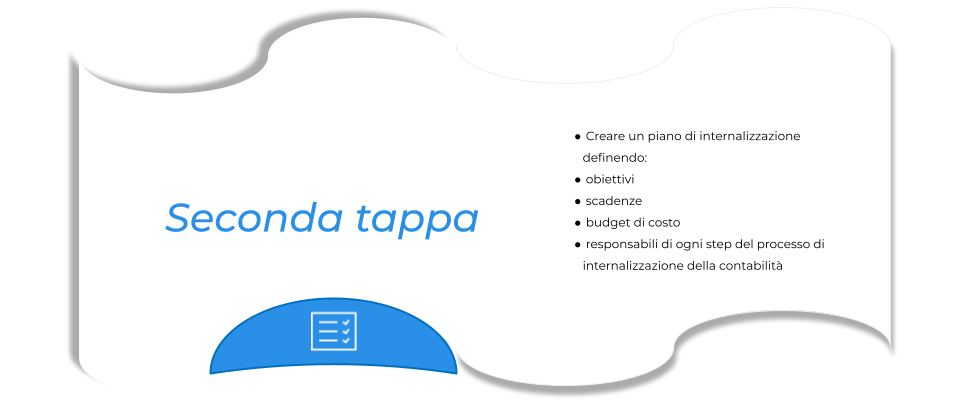 Come internalizzare la contabilità generale in una PMI. (2).png