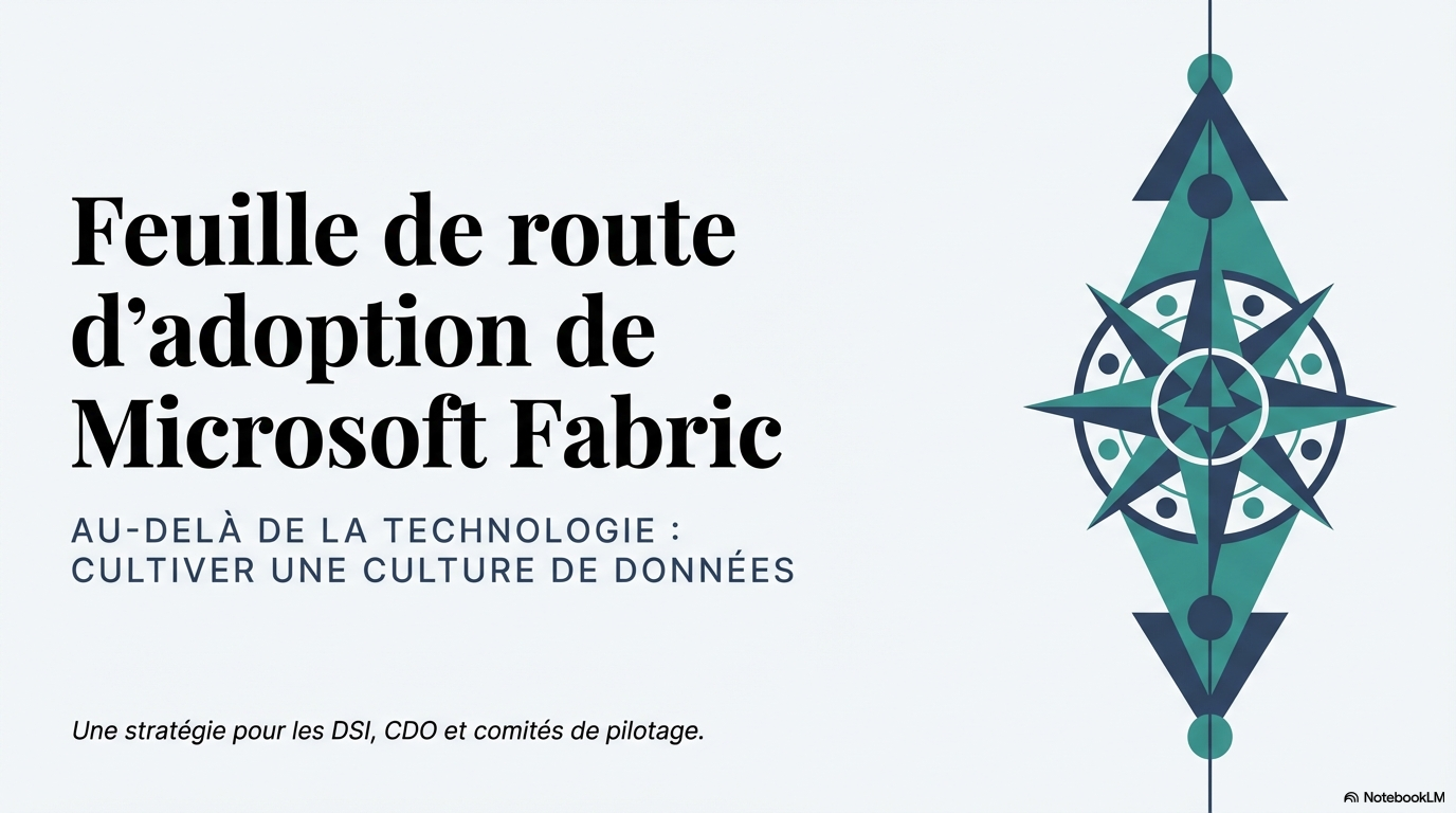 Microsoft_Fabric_Feuille_de_Route_Adoption_Culture_Données_001.png