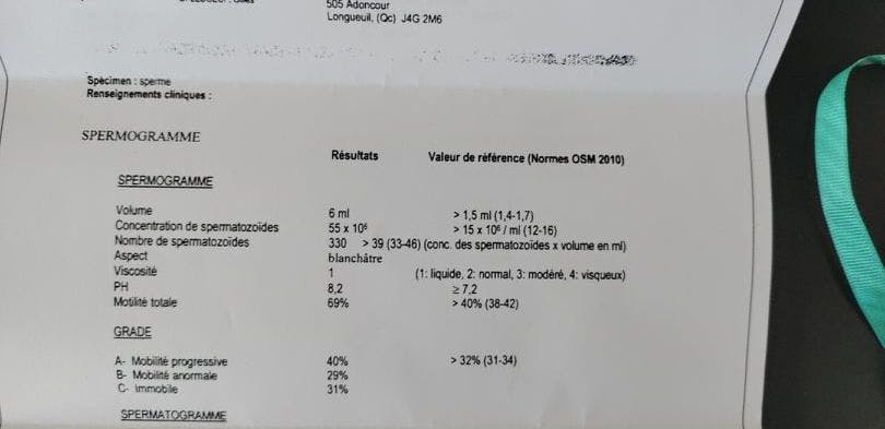 spermogram p1 (part 2) (255068247_2992609307733756_2320402914422870451_n).jpg