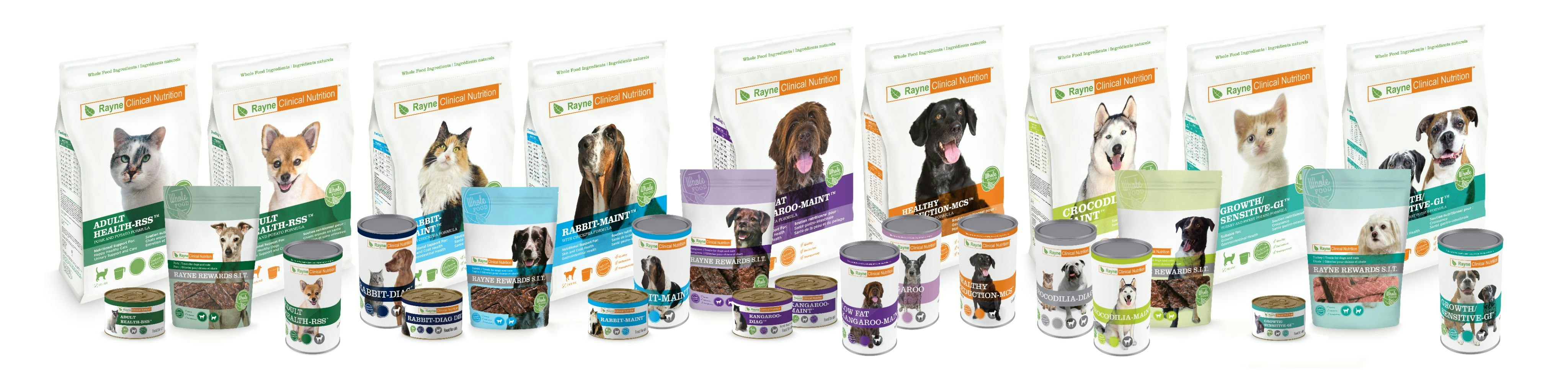 Sample Ordering · Rayne Nutrition and Tampa Bay Vets.v1