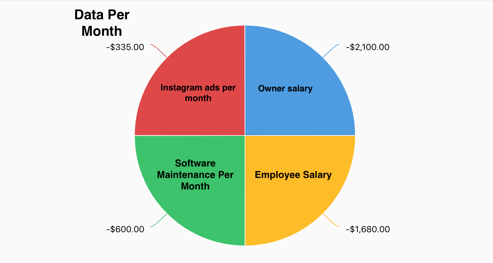 Screen Shot 2021-01-28 at 9.34.37 AM.png