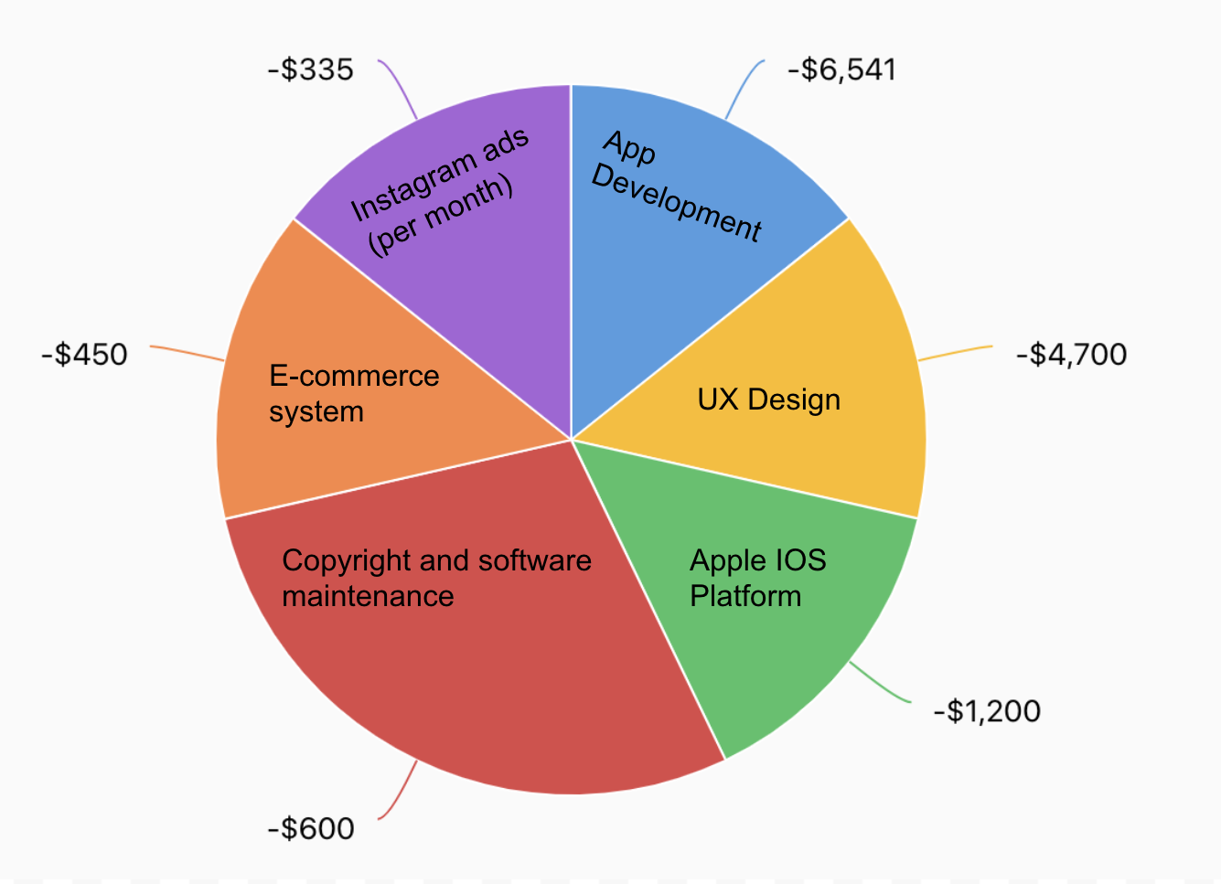 Screen Shot 2021-01-27 at 11.14.25 AM.png