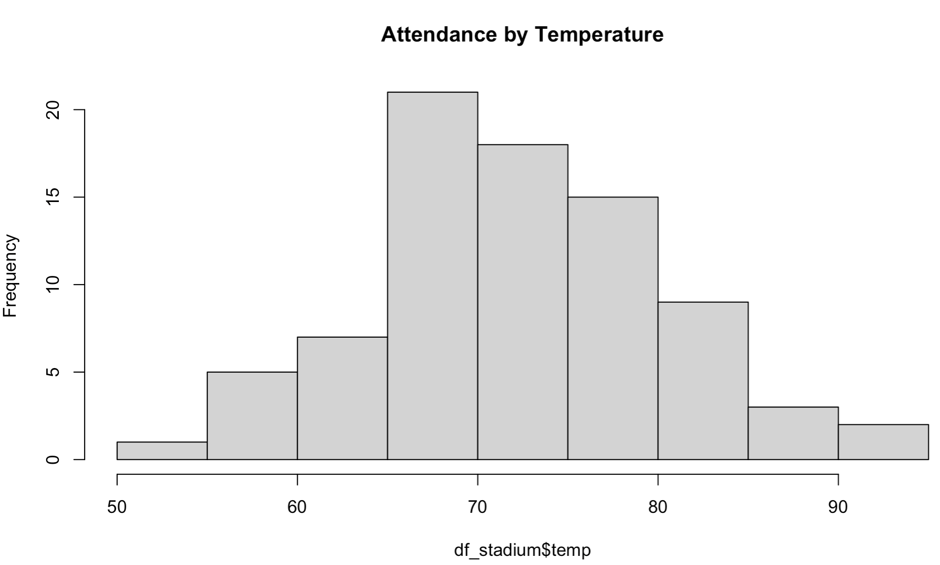 Screen Shot 2022-03-10 at 12.47.38.png