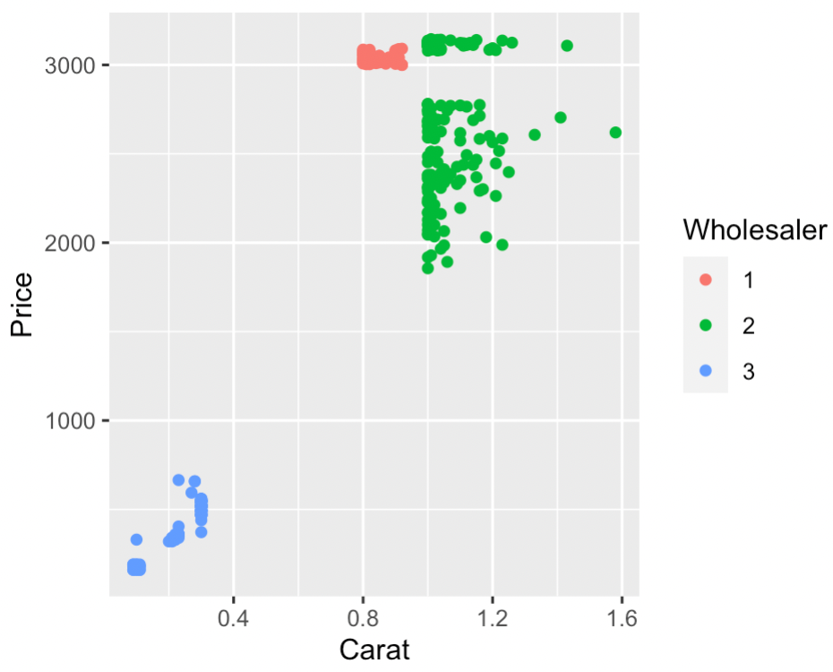 Screen Shot 2022-03-08 at 10.30.30.png