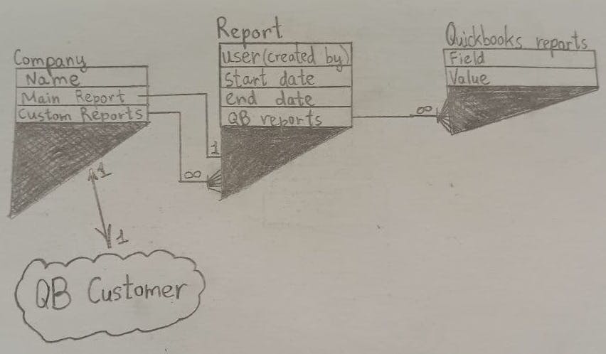 quickbooks.jpg