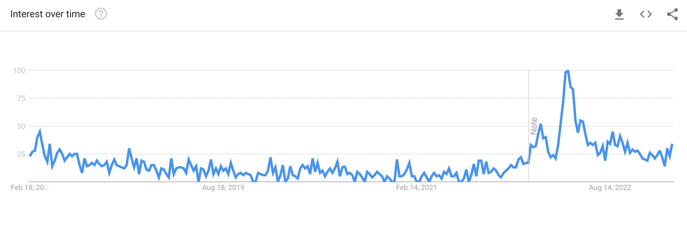 Screenshot 2023-02-15 at 8.39.14 AM.png