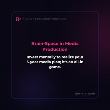 Brain-Space in Media Production.png