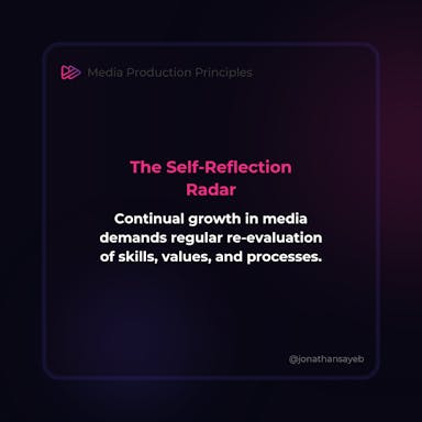 The Self-Reflection Radar.png