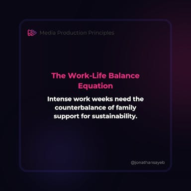 The Work-Life Balance Equation.png