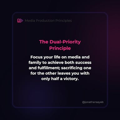 The Dual-Priority Principle.png