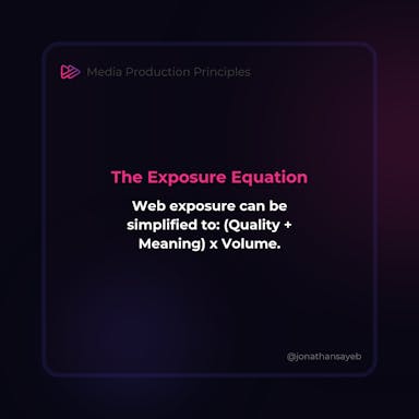 The Exposure Equation.png