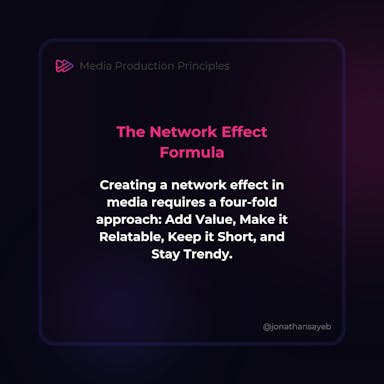 The Network Effect Formula.png