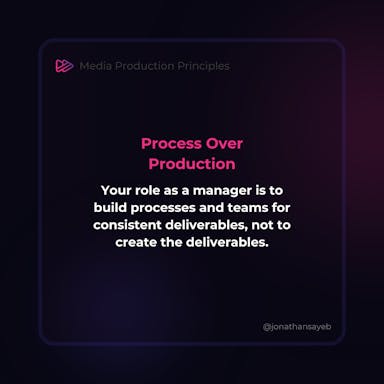 Process Over Production.png