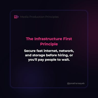 The Infrastructure First Principle.png