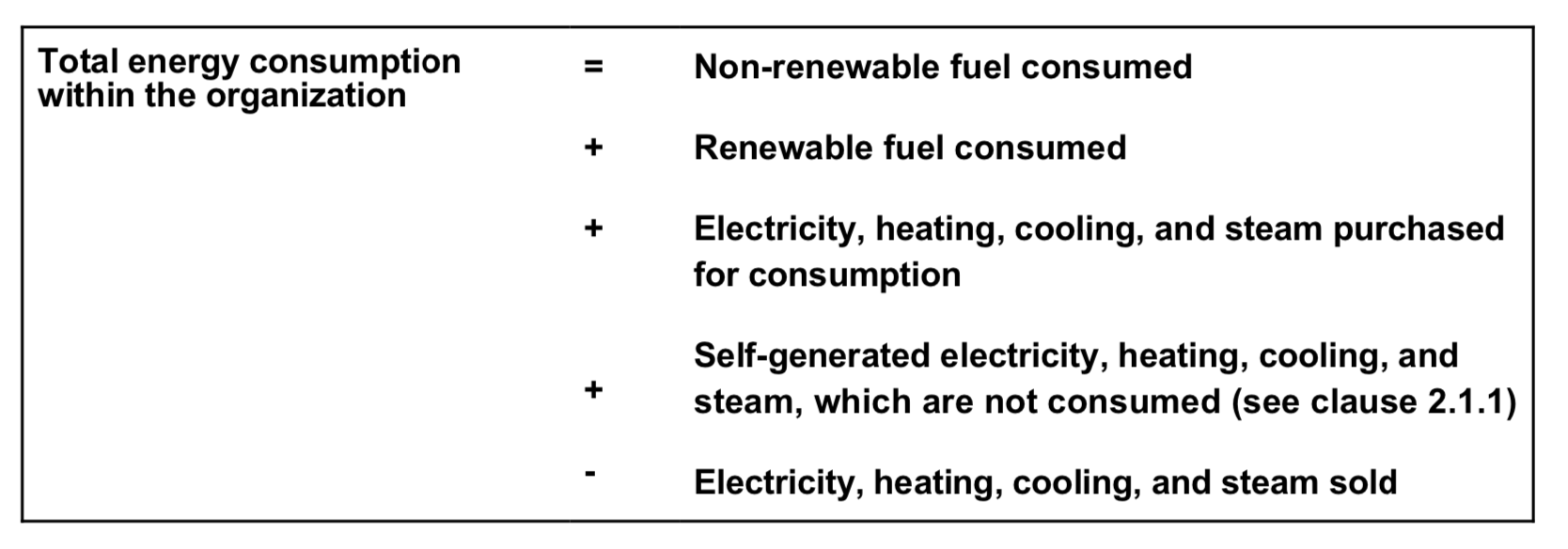 Screenshot 2021-11-22 at 11.30.23.png