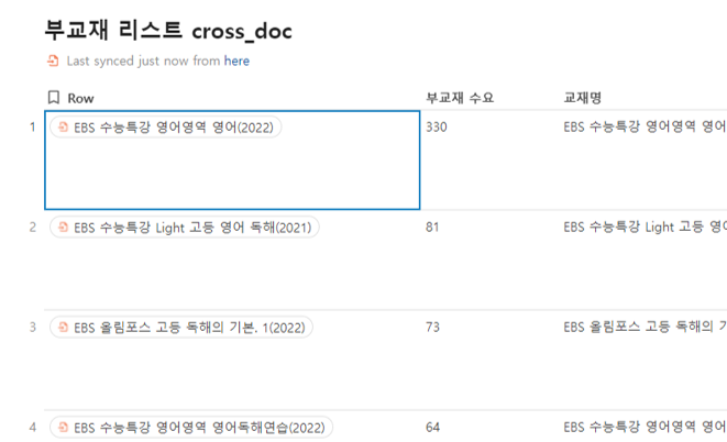 crossdoc guide 4.png