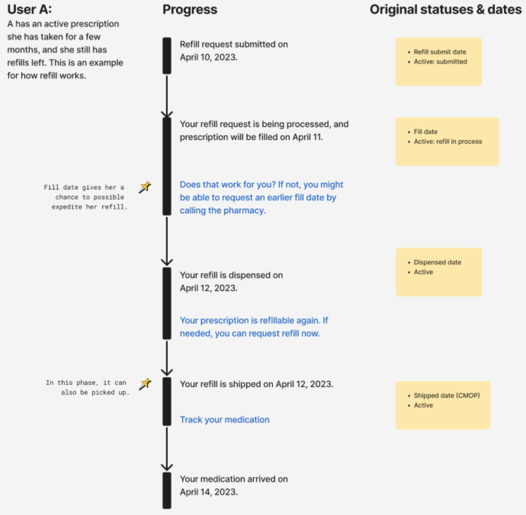 Screenshot 2024-03-27 at 9.27.20 PM.png