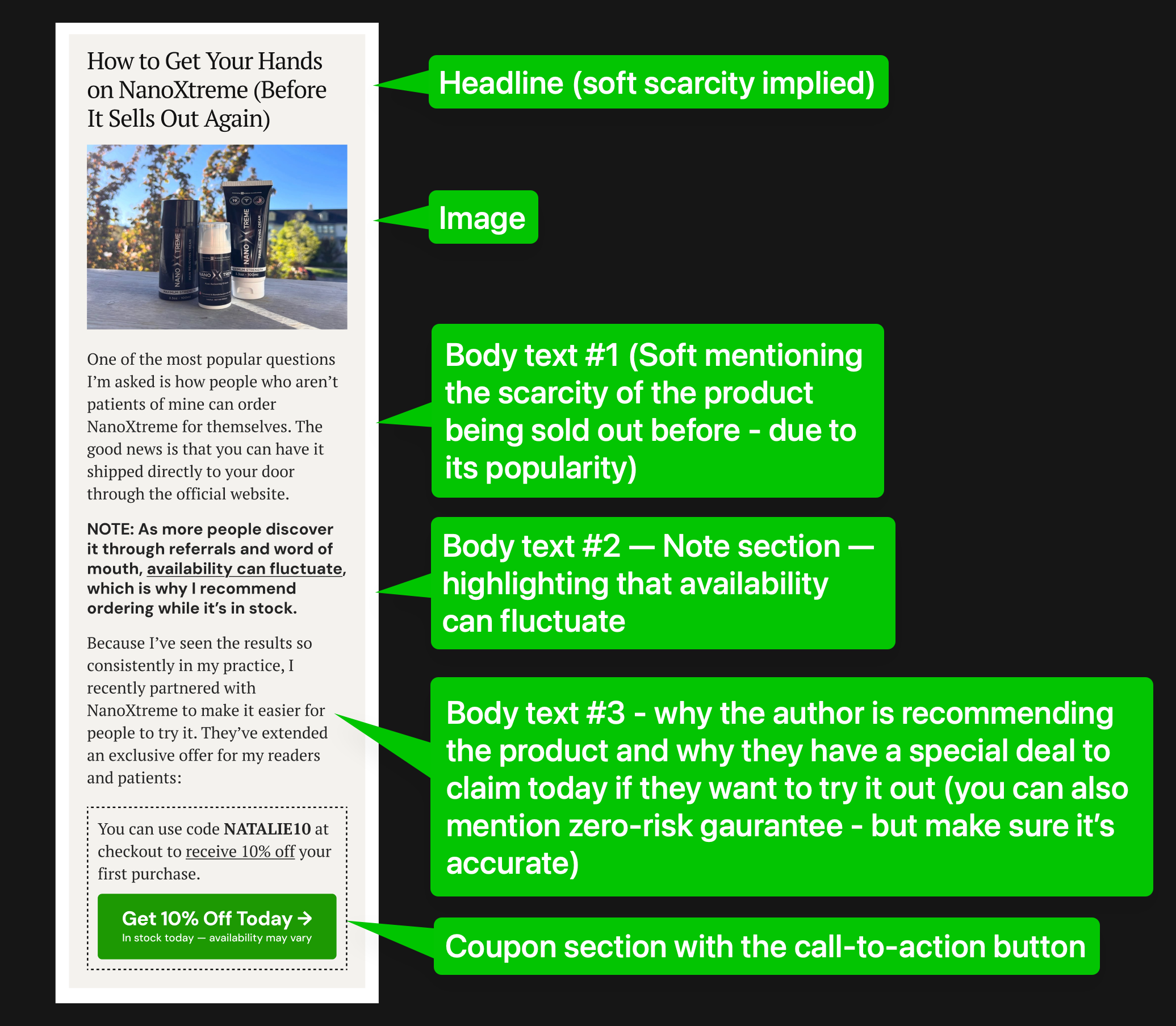 Listicle - Offer Section.png