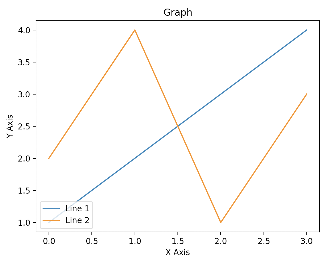 Screen Shot 2021-08-11 at 1.09.43 PM.png