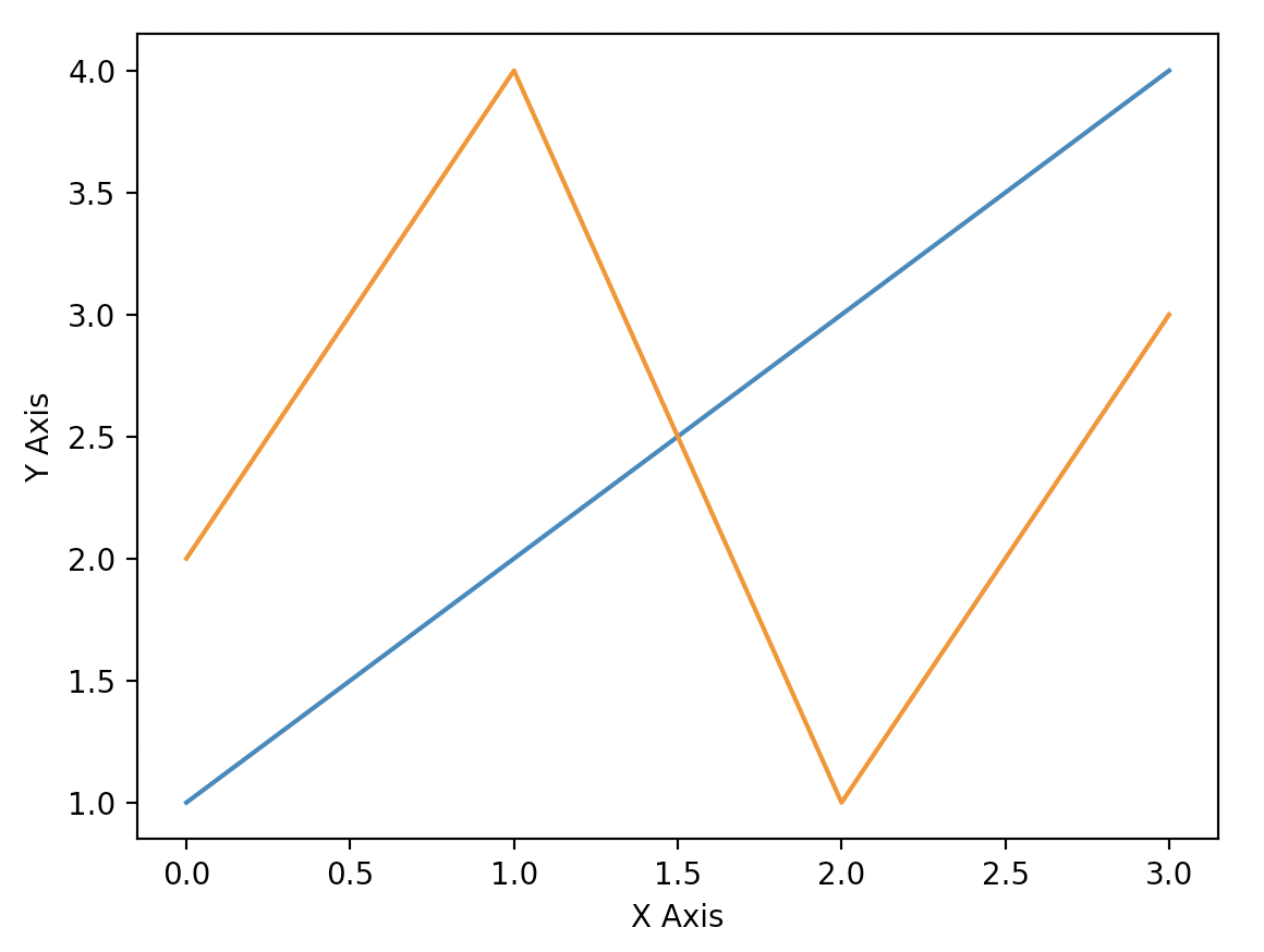 Screen Shot 2021-08-11 at 1.01.53 PM.png