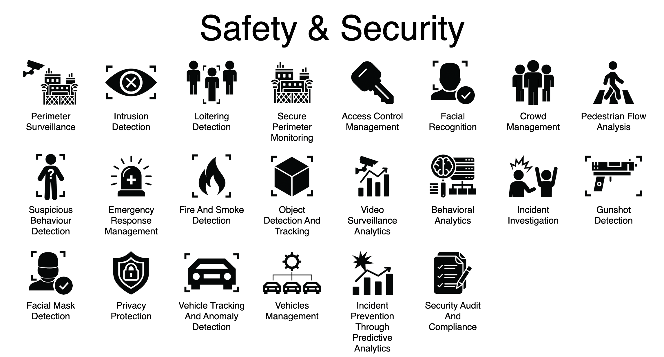 Screenshot 2024-05-23 at 17.20.08.png