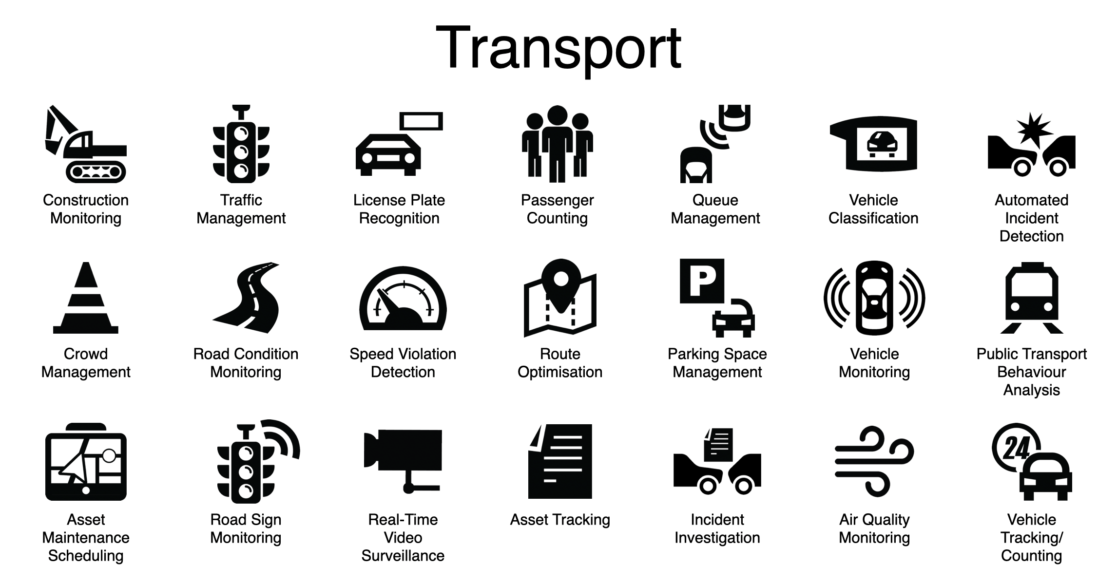 Screenshot 2024-05-23 at 17.19.24.png