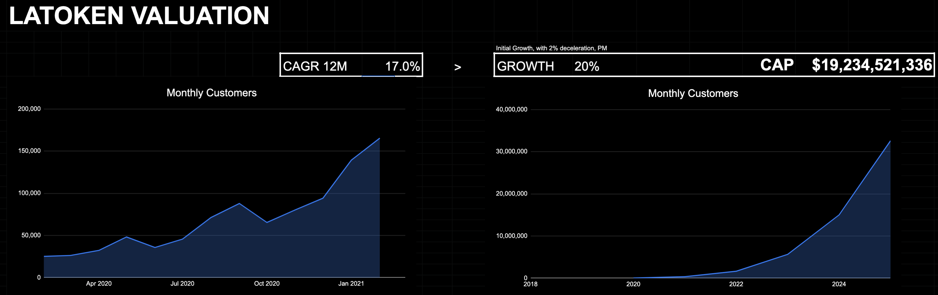 Screenshot 2021-03-16 at 12.24.18.png